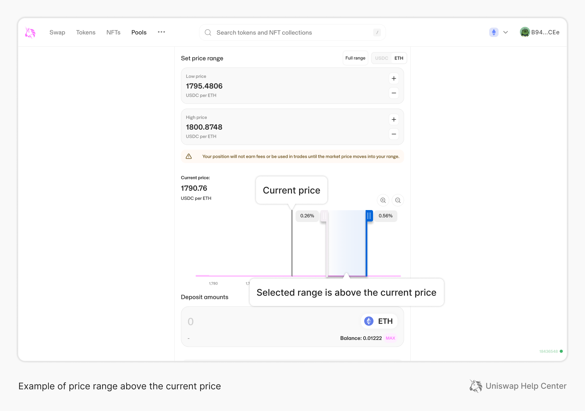  What Is Single sided Liquidity Uniswap Labs