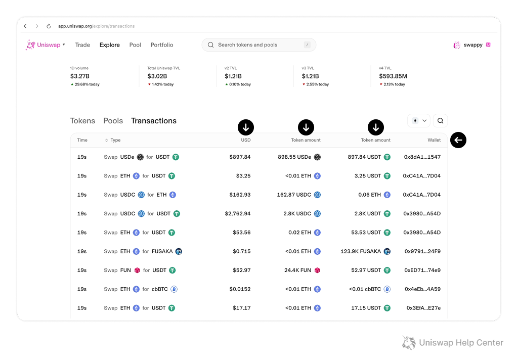 w_explore_transactions_metrics_highlighted.png